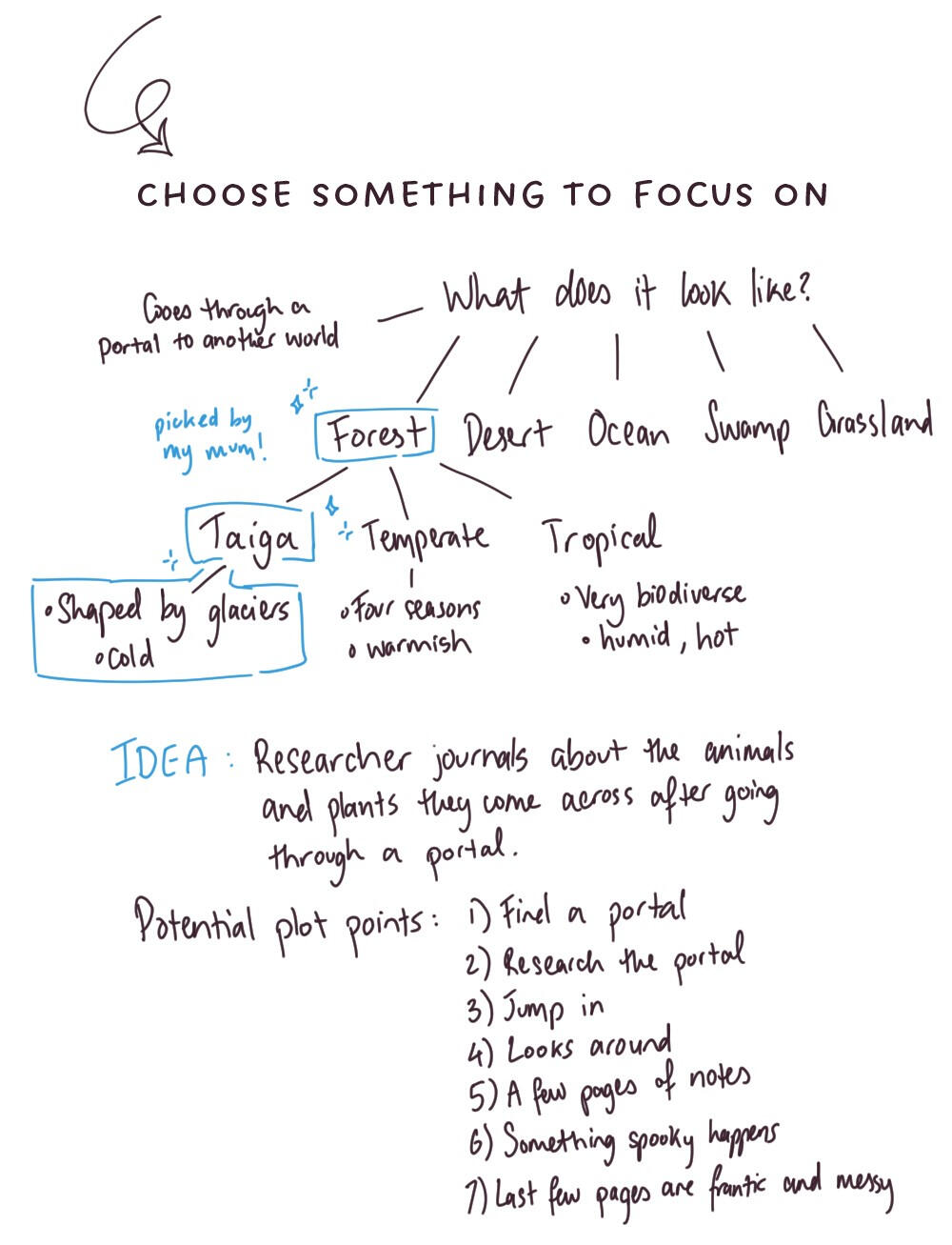 Choose something to focus on 2