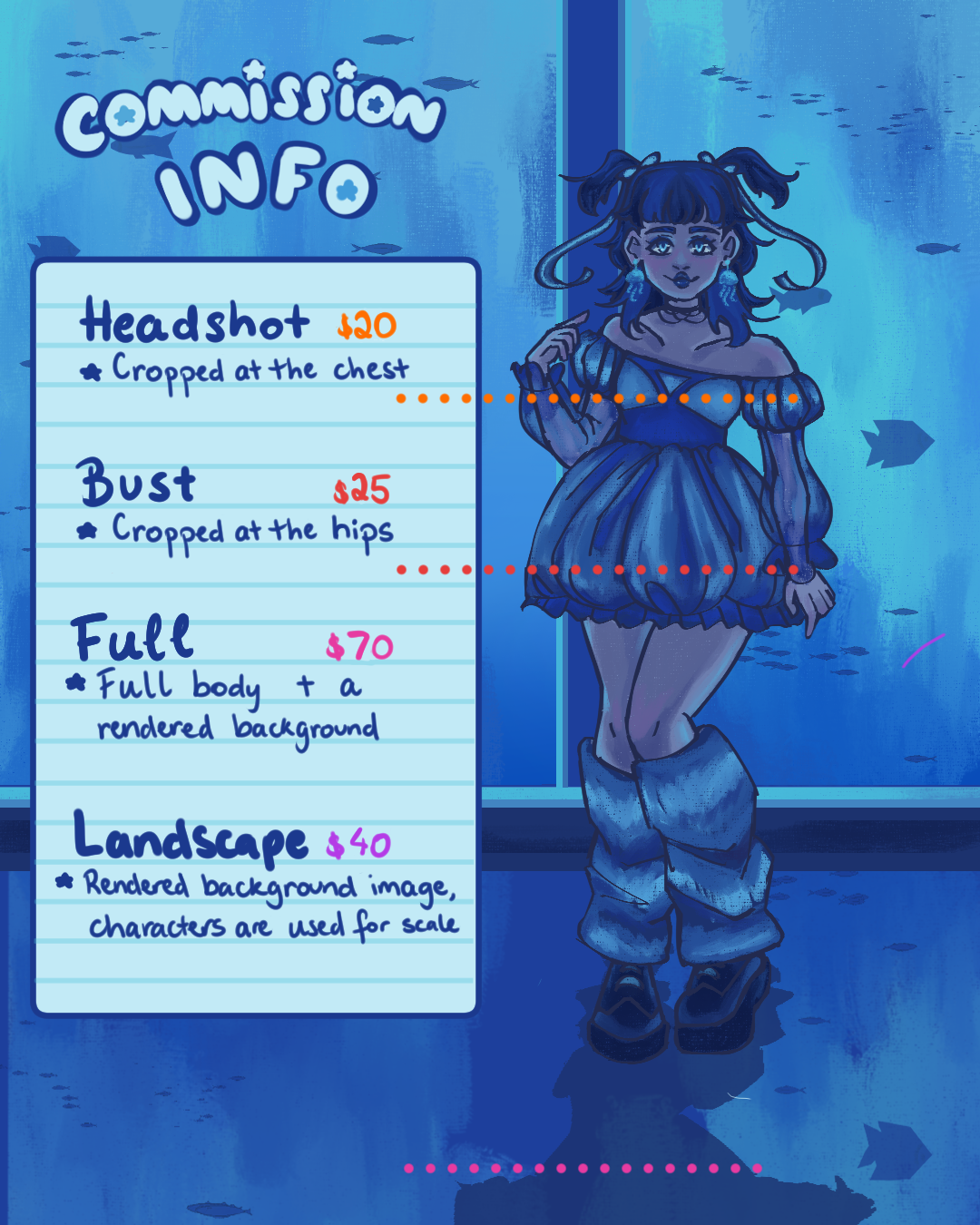 Commission Information